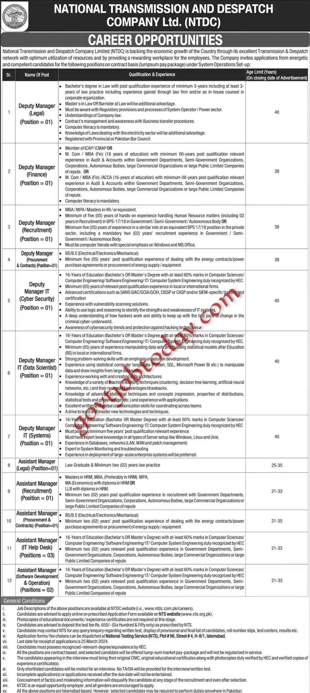 National Transmission and DESPATCH Company Jobs 2024 Advertisement-govtjobtoday.com