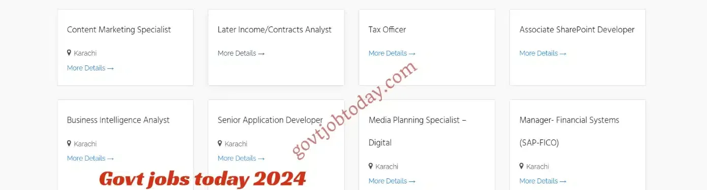 Imtiaz mall jobs 2024 Advertisement-govtjobtoday.com