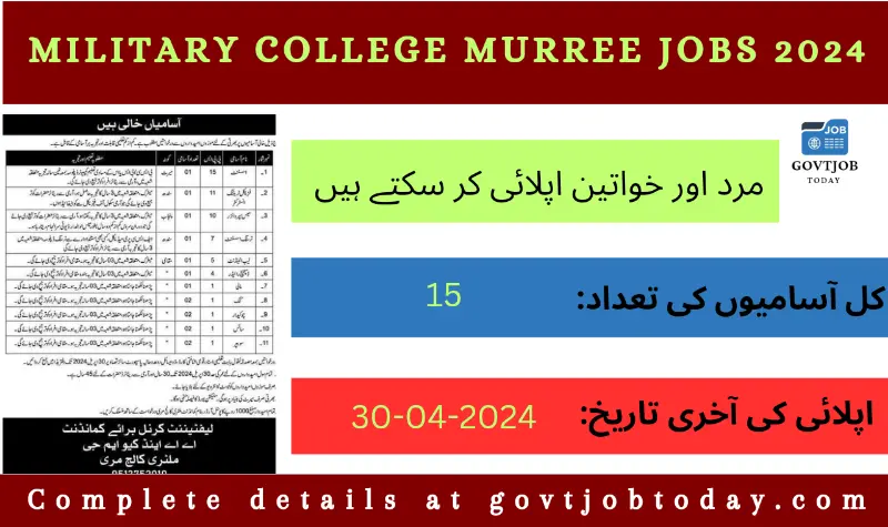 Military College Murree Jobs 2024-govtjobtoday.com