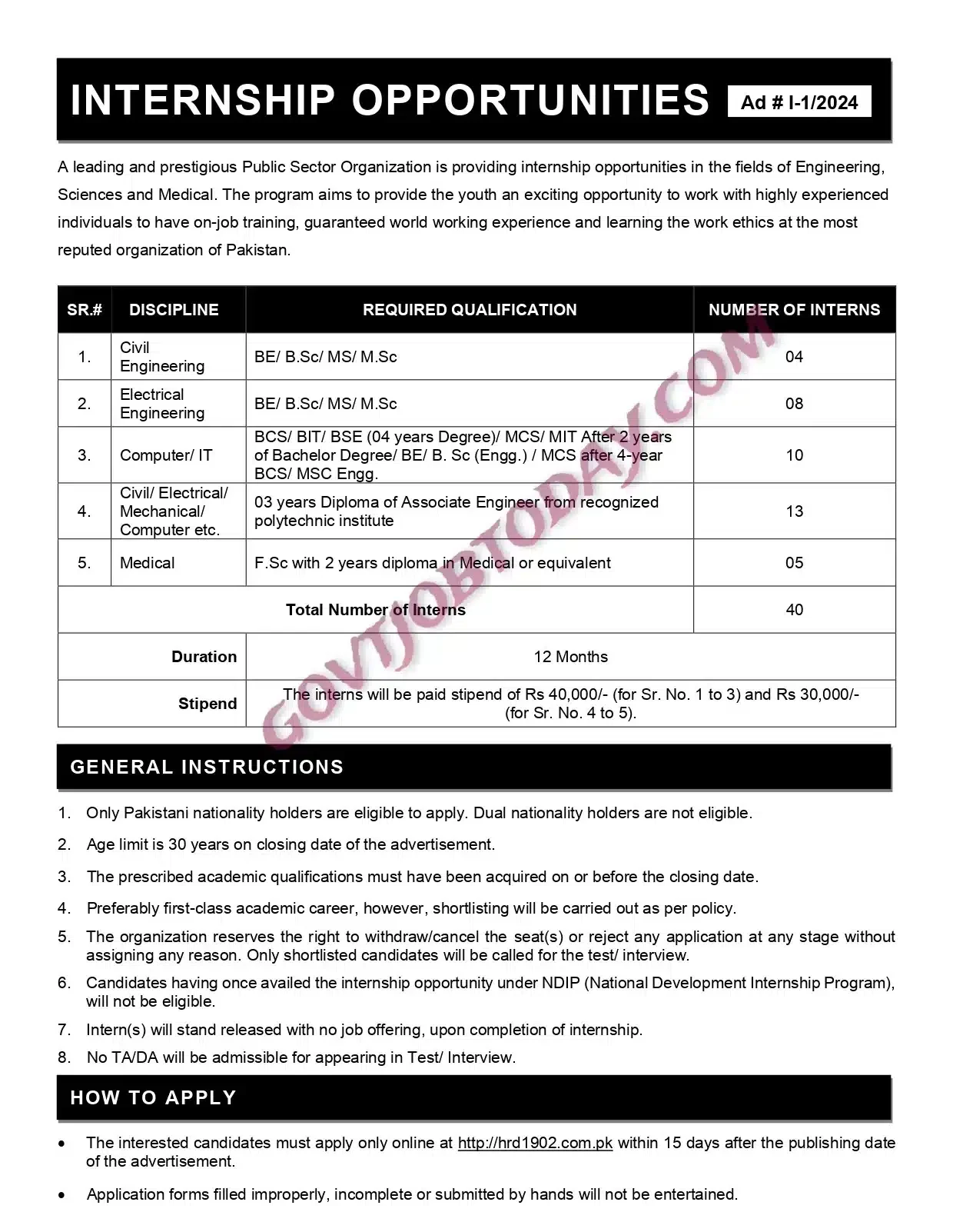 Public Sector Organization Jobs Islamabad 2024 Advertisement-govtjobtoday.com