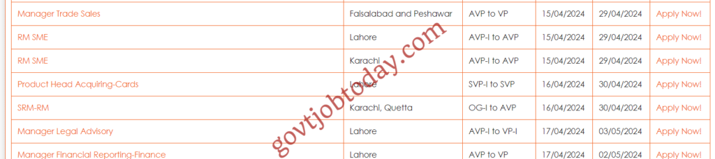 bank of Punjab jobs