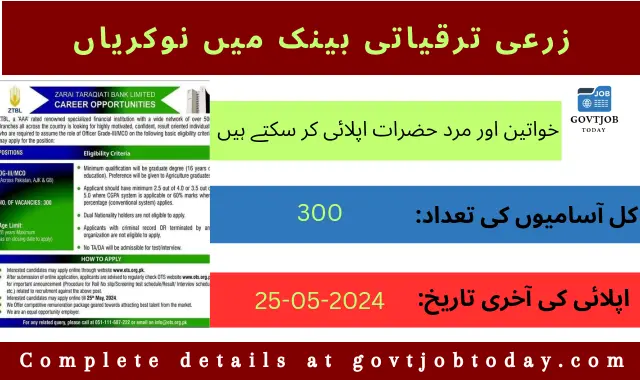 ZTBL Jobs 2024-govtjobtoday.com