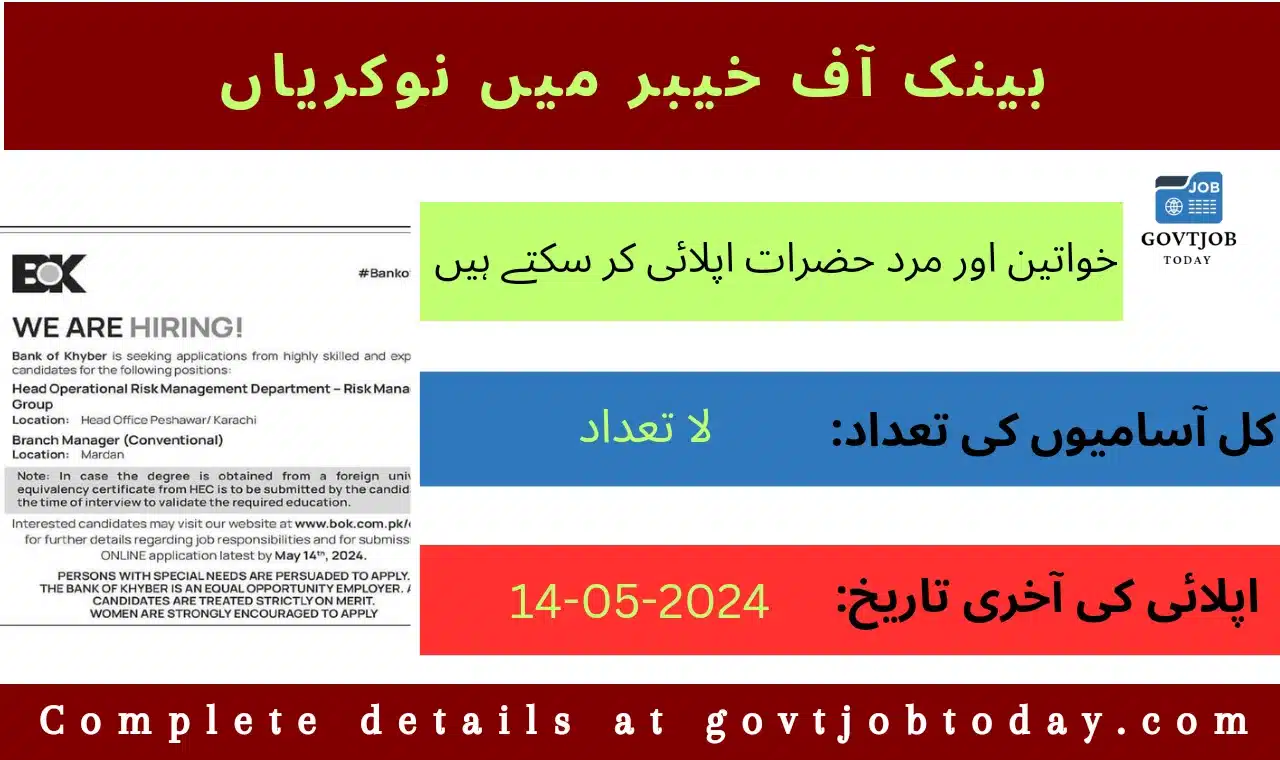 Bank of Khyber Jobs 2024-govtjobtoday.com