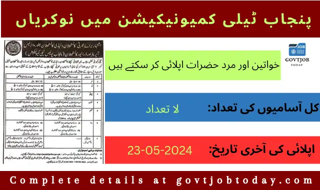 Punjab Police Telecommunication Jobs 2024-govtjobtoday.com