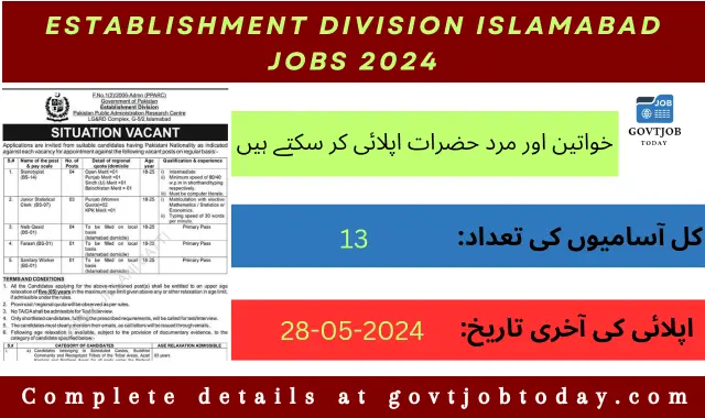 Establishment Division Islamabad Jobs 2024-govtjobtoday.com