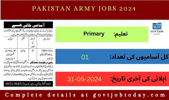 Pakistan Army Jobs 2024-govtjobtoday.com