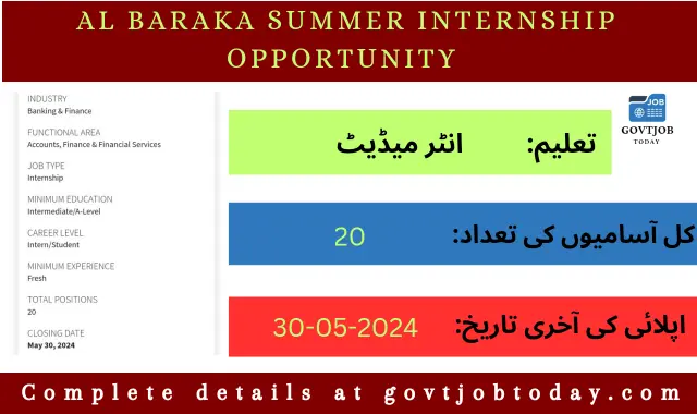 AL Baraka Bank Summer Internship Experience 2024-govtjobtoday.com