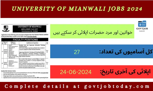 University of Mianwali Jobs 2024-govtjobtoday.com