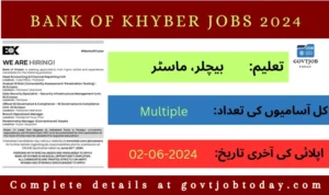 Bank of Khyber BOK Jobs 2024-govtjobtoday.com