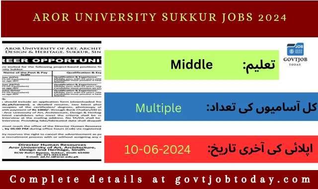 AROR University Sukkur Jobs 2024-govtjobtoday.com