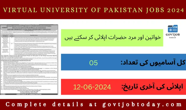 Virtual University of Pakistan VU Jobs 2024-govtjobtoday.com