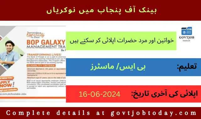 Bank of Punjab BOP Jobs 2024-govtjobtoday.com