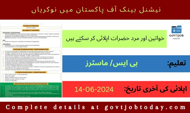 National Bank of Pakistan NBP Jobs 2024-govtjobtoday.com