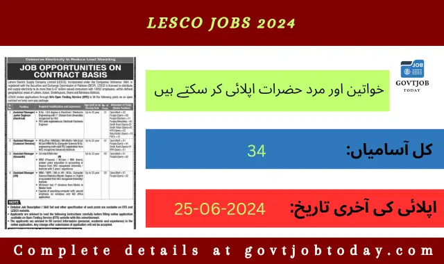 LESCO Jobs 2024-govtjobtoday.com