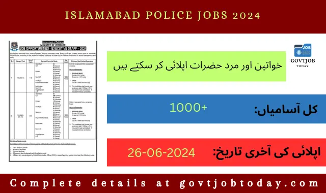 Islamabad Police Jobs 2024-govtjobtoday.com