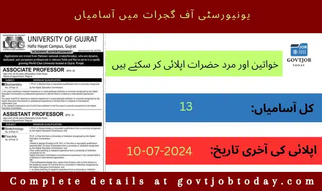 University of Gujarat Jobs 2024-govtjobtoday.com