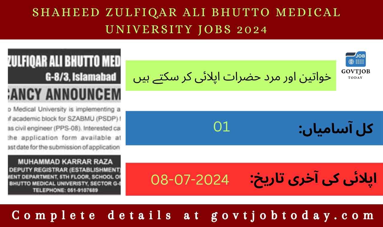SZABMU Islamabad Jobs 2024-govtjobtoday.com