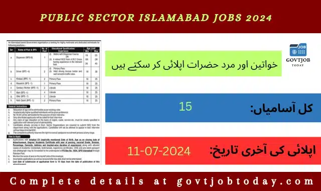 Public Sector Islamabad Jobs 2024-govtjobtoday.com
