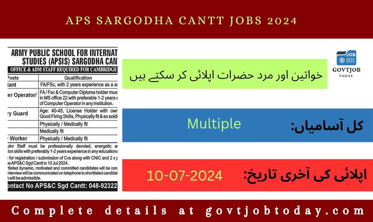 Army Public School for International Studies Sargodha Jobs 2024-govtjobtoday.com