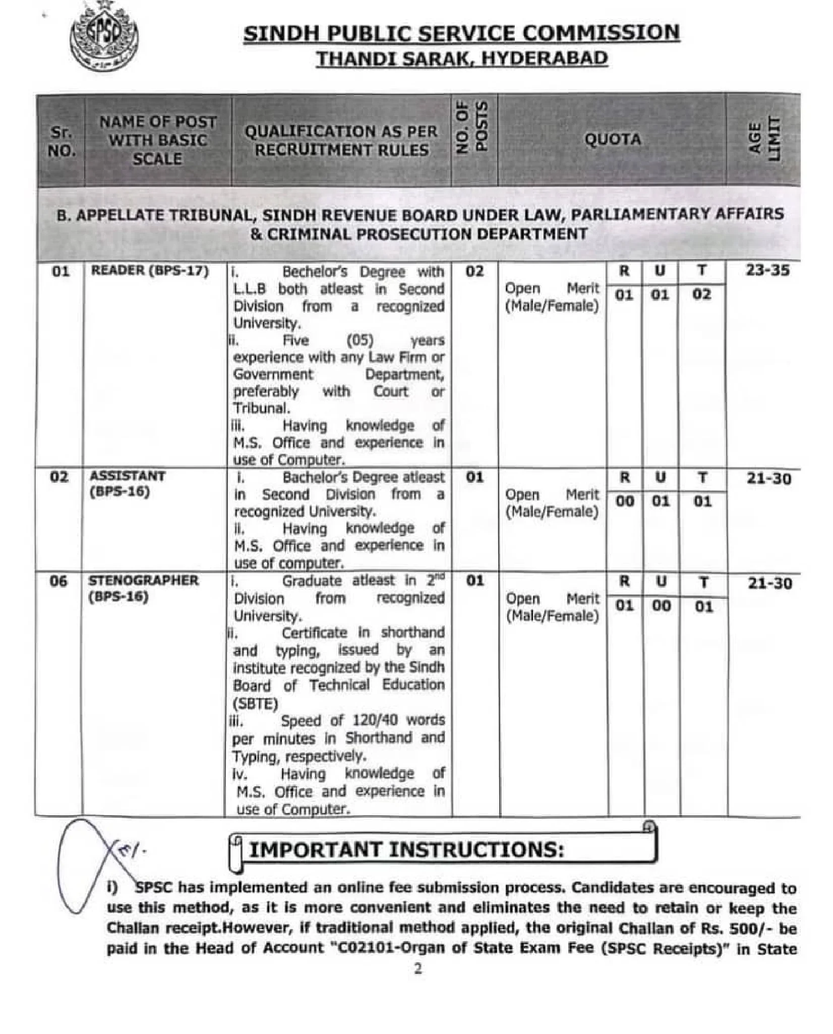 Sindh Public Service Commission SPSC Jobs 2024 Advertisement-govtjobtoday.com