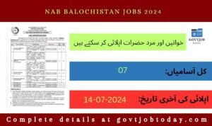 NAB Balochistan Jobs 2024-govtjobtoday.com