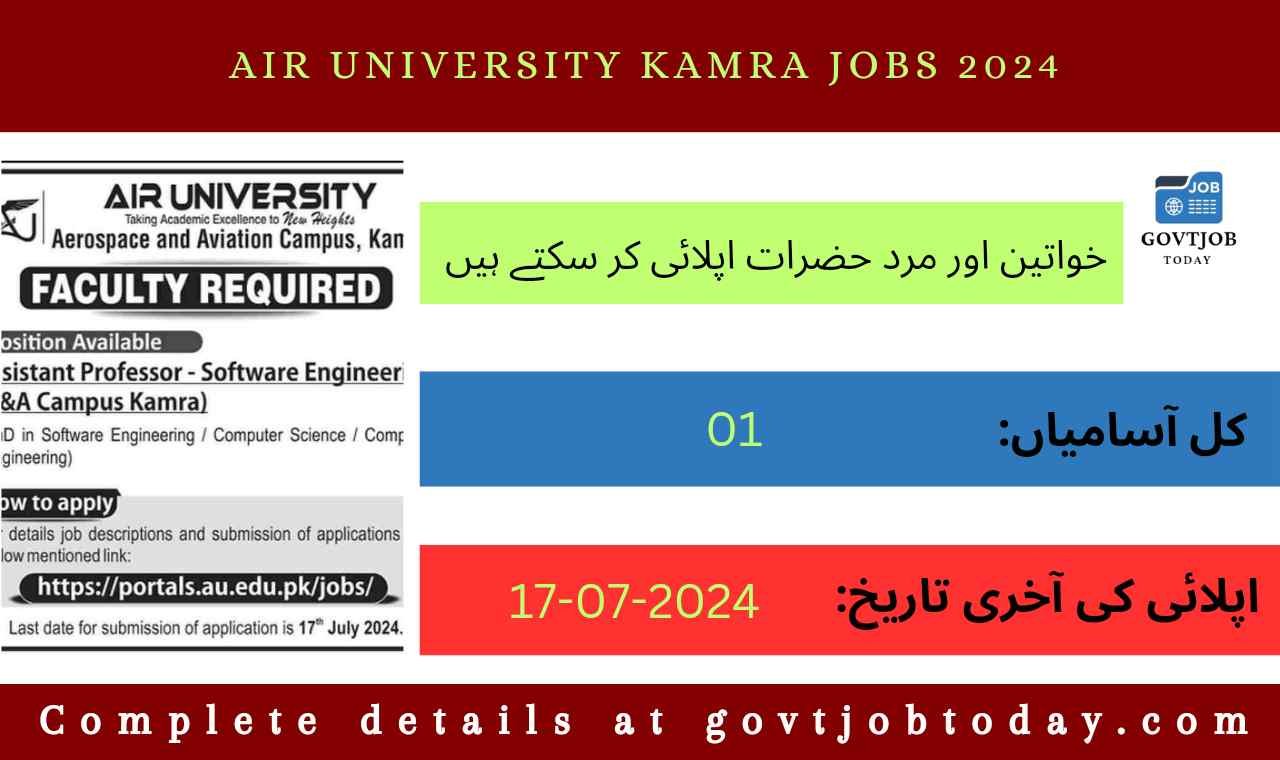 Air University Kamra Jobs 2024-govtjobtoday.com