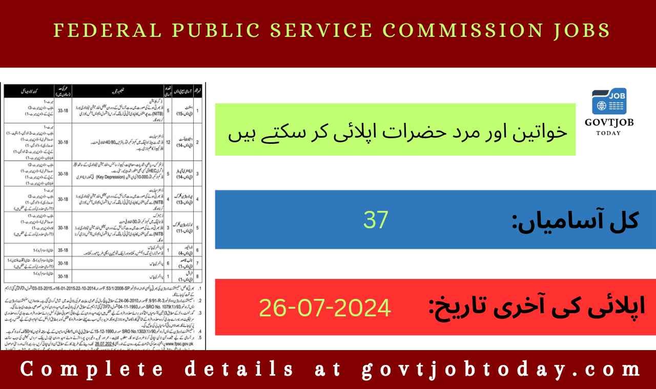 FPSC Jobs 2024-govtjobtoday.com