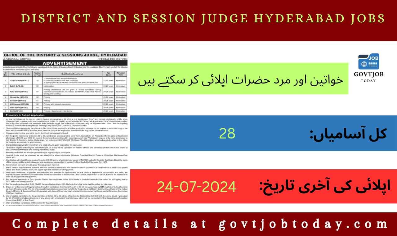 District and Session Judge Hyderabad Jobs 2024-govtjobtoday.com