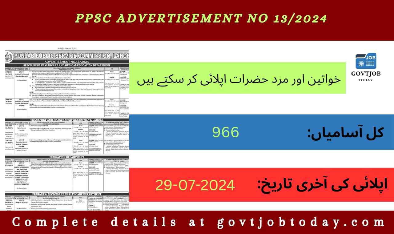 PPSC Jobs 2024-govtjobtoday.com