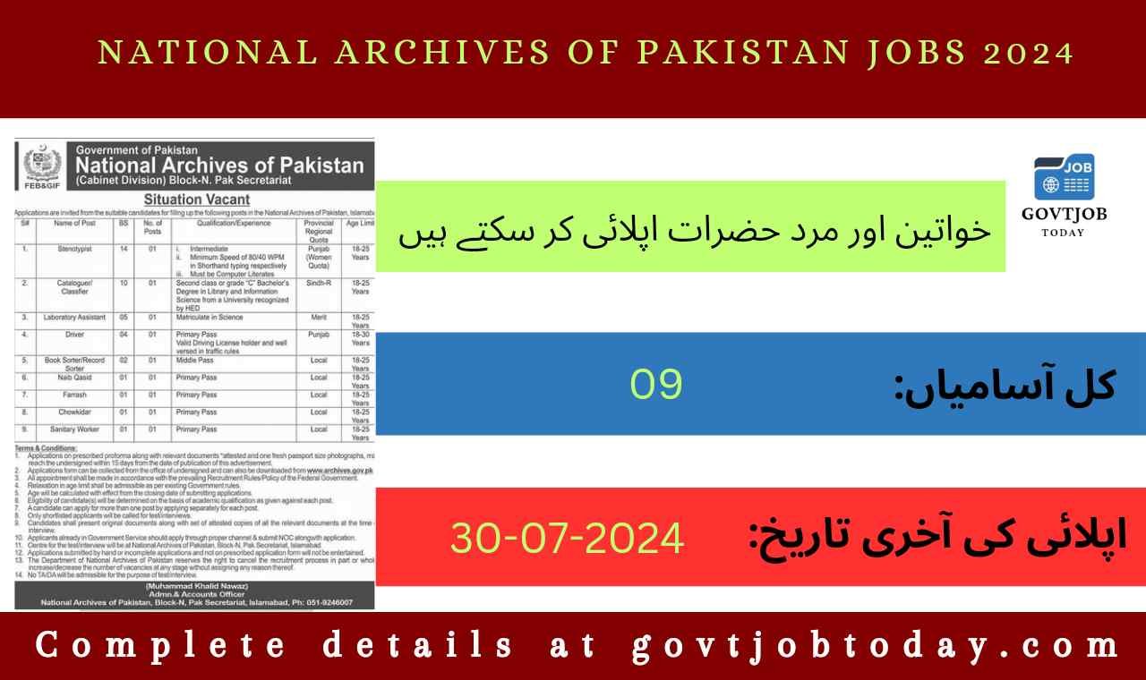 National Archives of Pakistan Jobs 2024-govtjobtoday.com