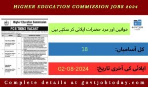 Higher Education Commission HEC Jobs 2024-govtjobtoday.com