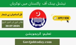 National Bank of Pakistan NBP Jobs 2024-govtjobtoday.com