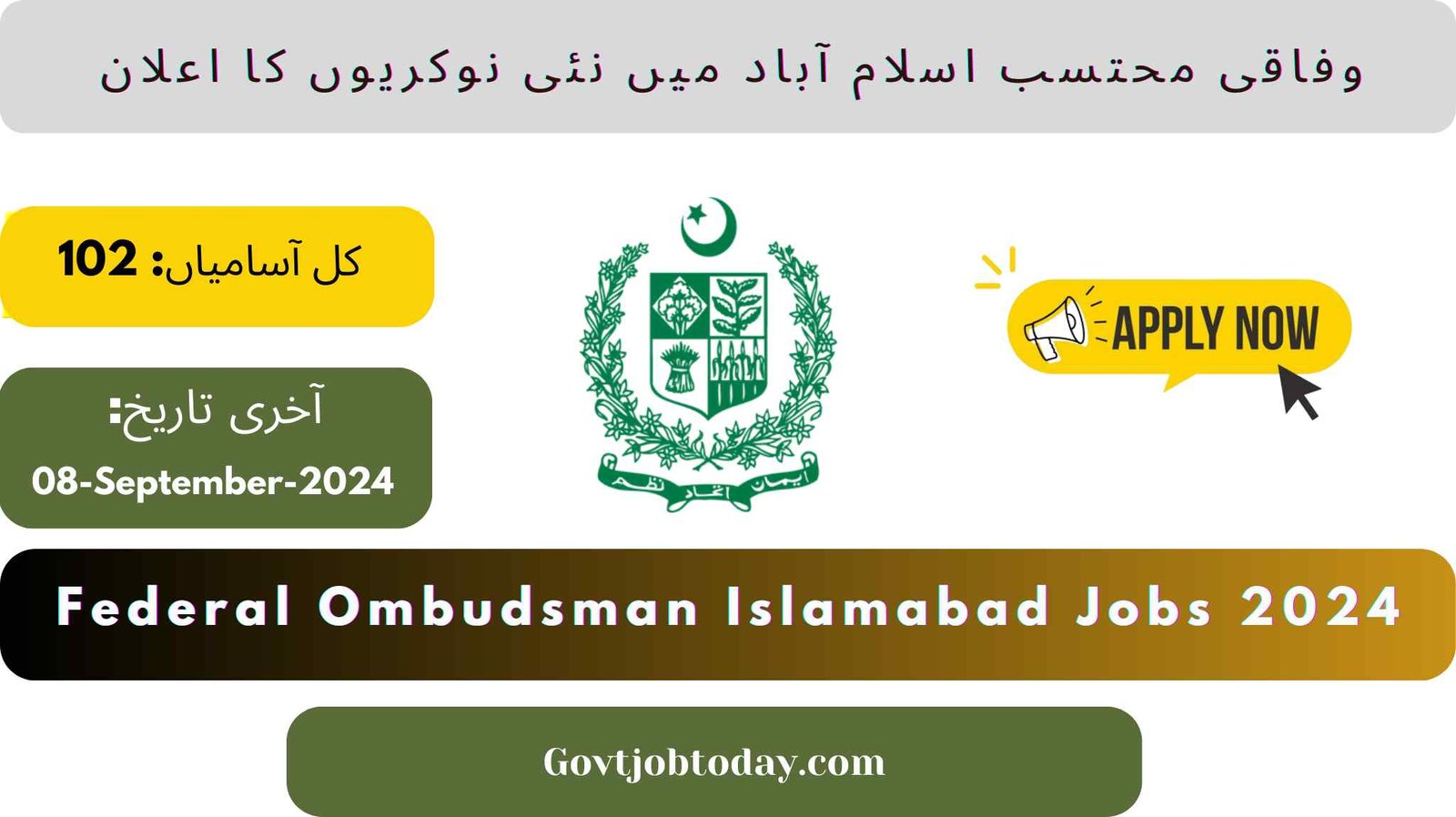 Federal Ombudsman Pakistan Jobs 2024