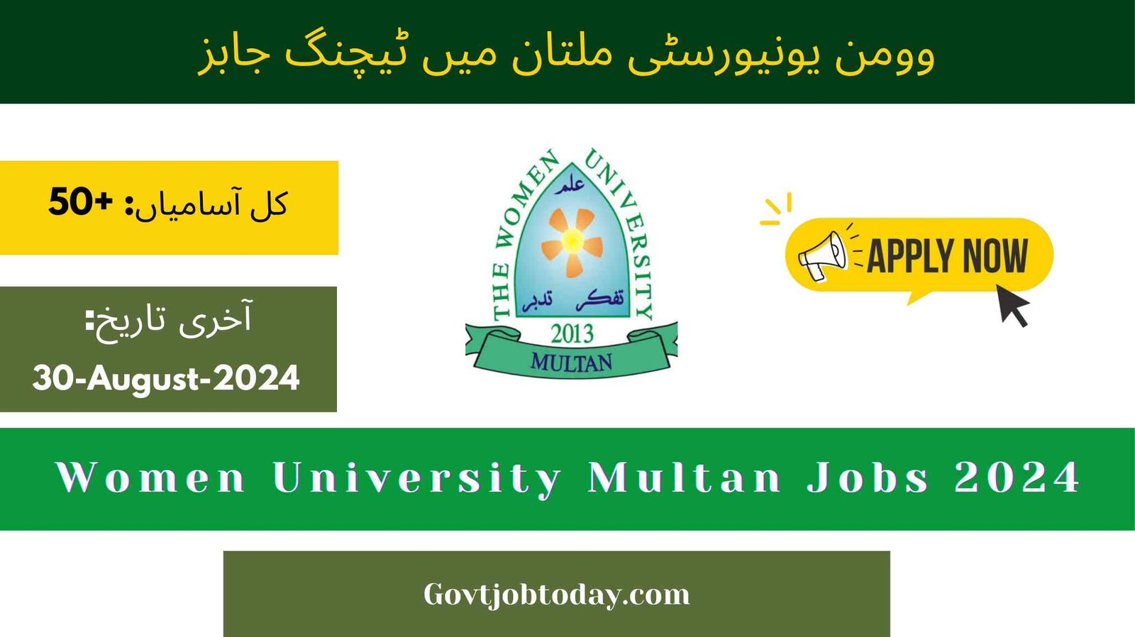 Women University Multan Jobs 2024