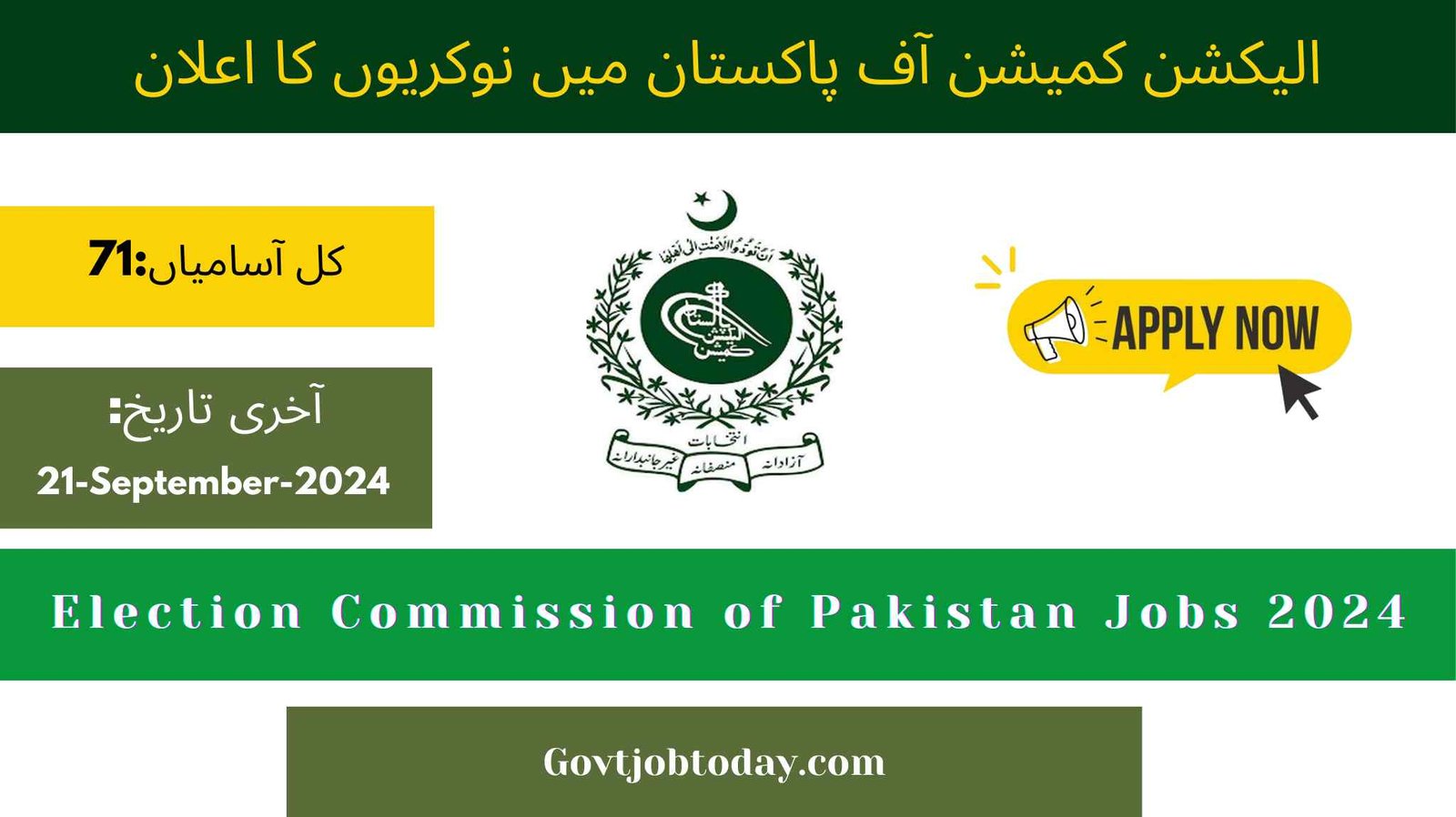 Election Commission of Pakistan Jobs 2024