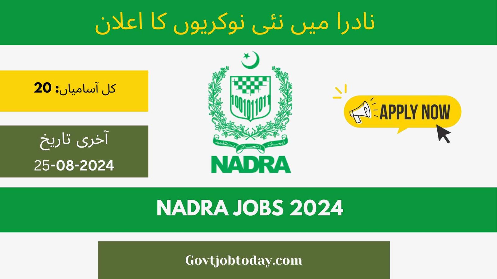 Nadra Technologies Limited Jobs 2024-govtjobtoday.com