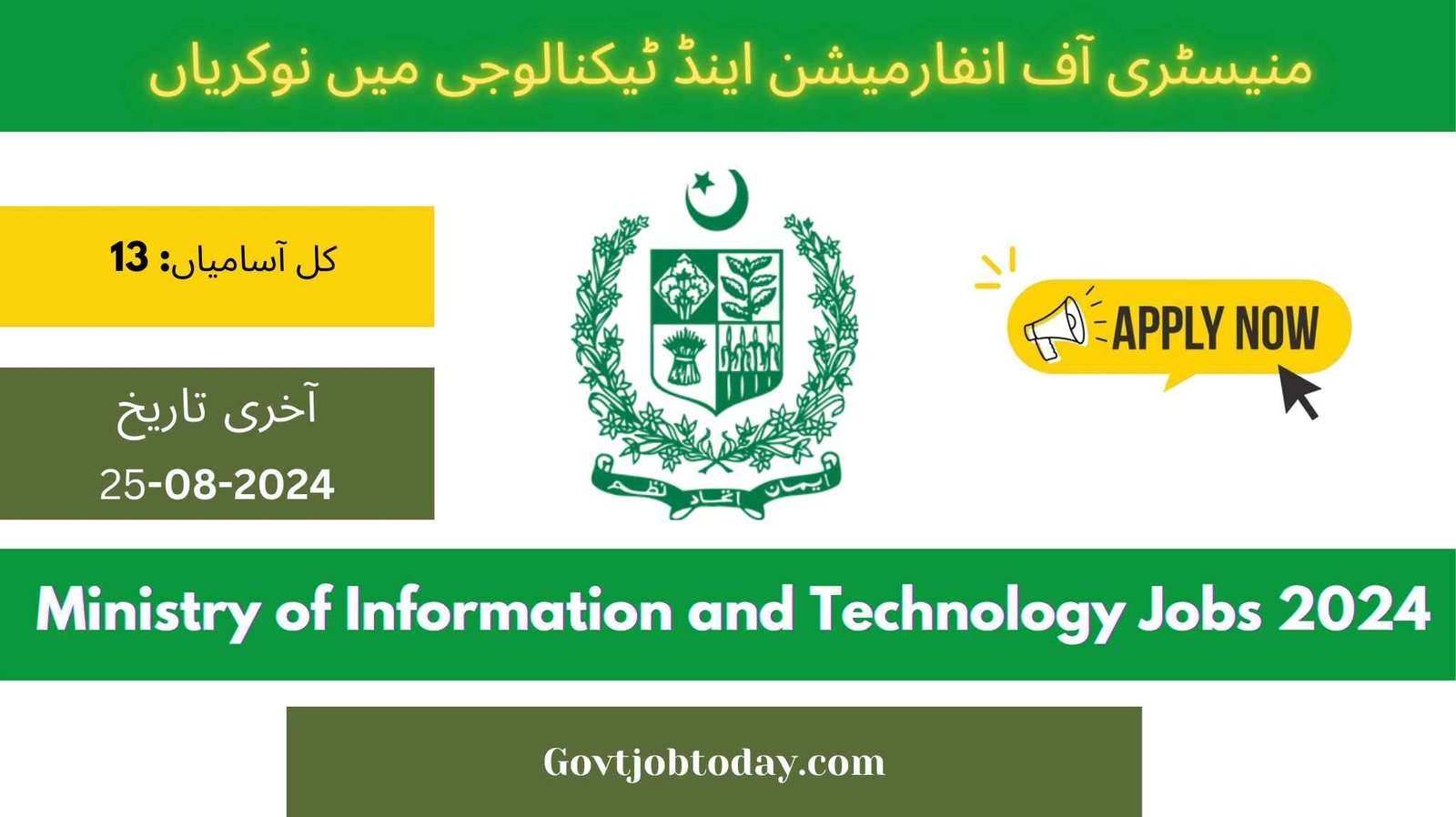 Ministry of Information Technology and Telecommunication Islamabad Jobs 2024-govtjobtoday.com