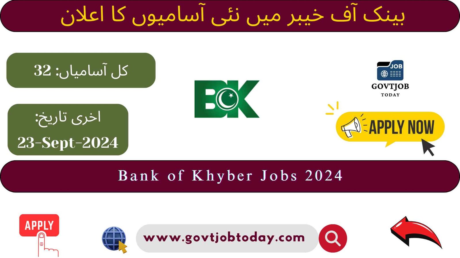 Bank of Khyber BOK Jobs 2024-govtjobtoday.com