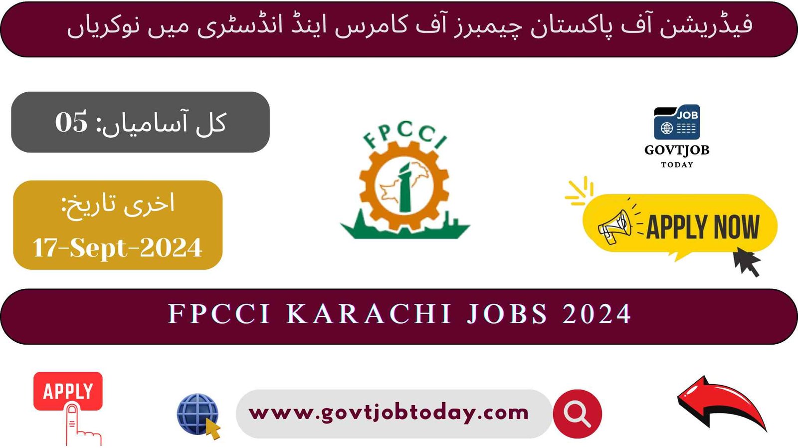 The Federation of Pakistan Chambers of Commerce & Industry Jobs 2024-govtjobtoday.com