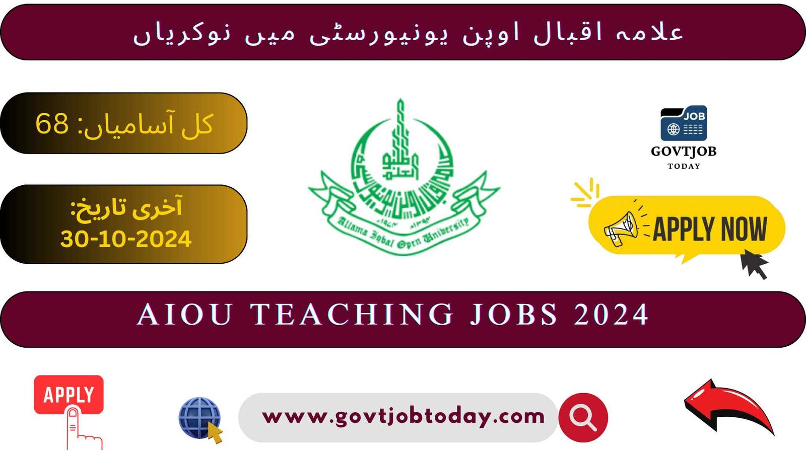 Allama Iqbal Open University AIOU Jobs 2024-govtjobtoday.com