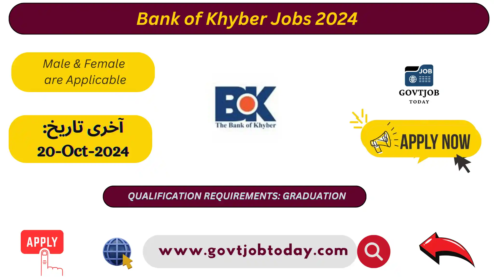 Bank of Khyber BOK Jobs 2024-govtjobtoday.com