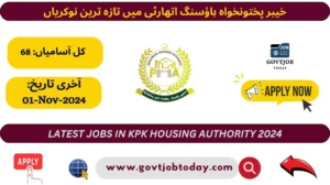 NADRA Islamabad Jobs 2024-govtjobtoday.com