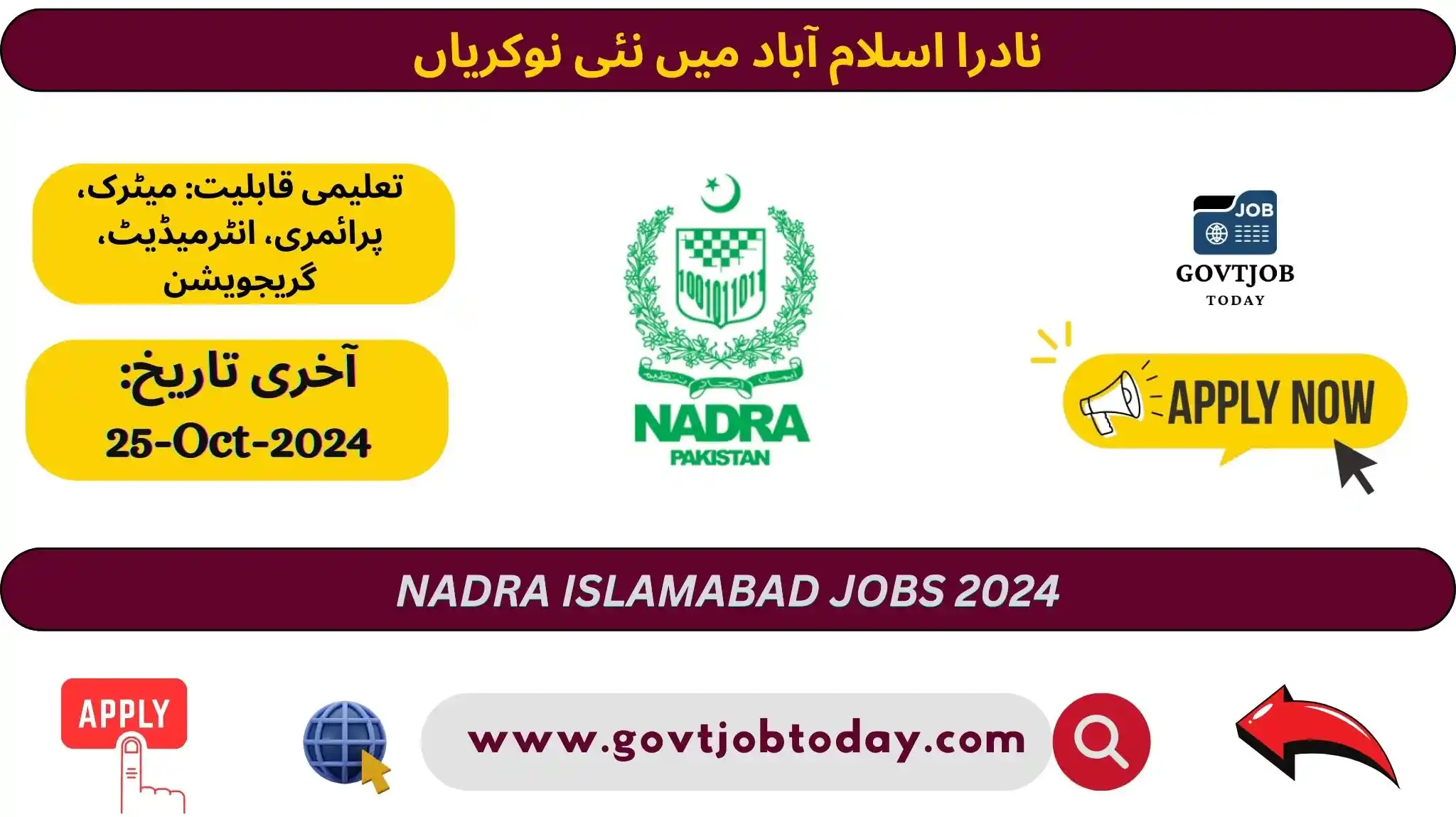 KPK Housing Authority Jobs 2024-govtjobtoday.com