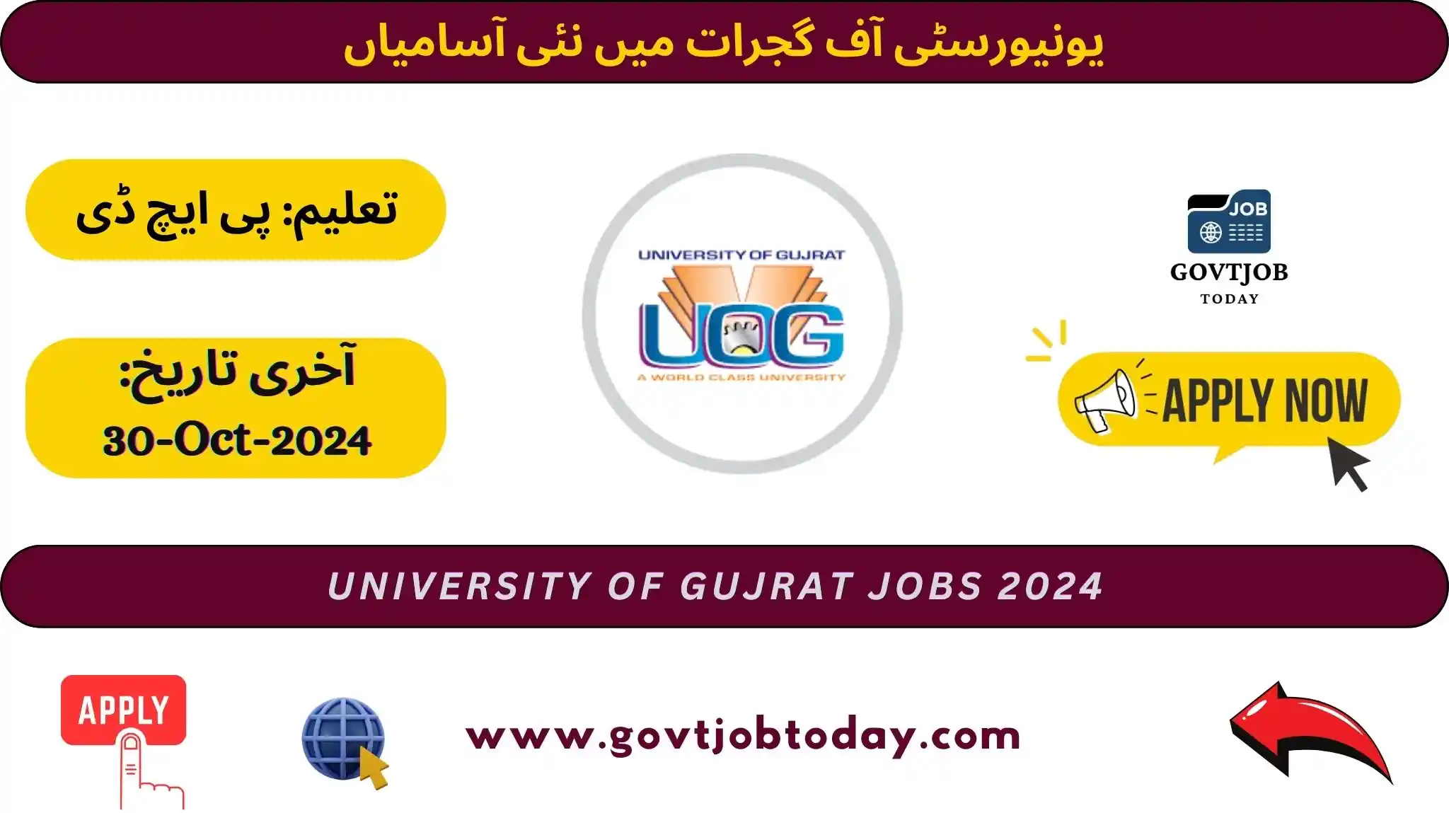 University of Gujrat UOG Jobs 2024-govtjobtoday.com