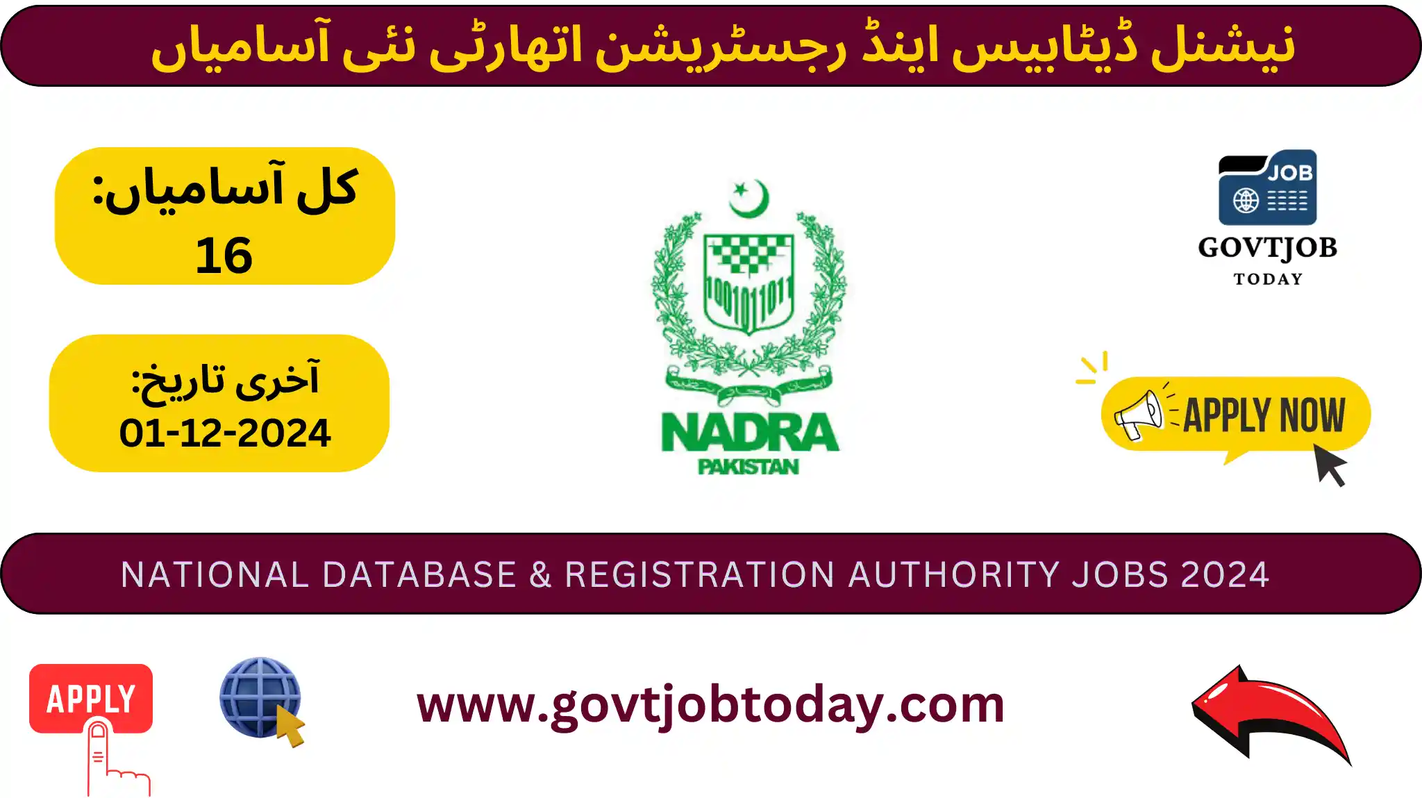 National Database & Registration Authority NADRA Jobs 2024-govtjobtoday.com