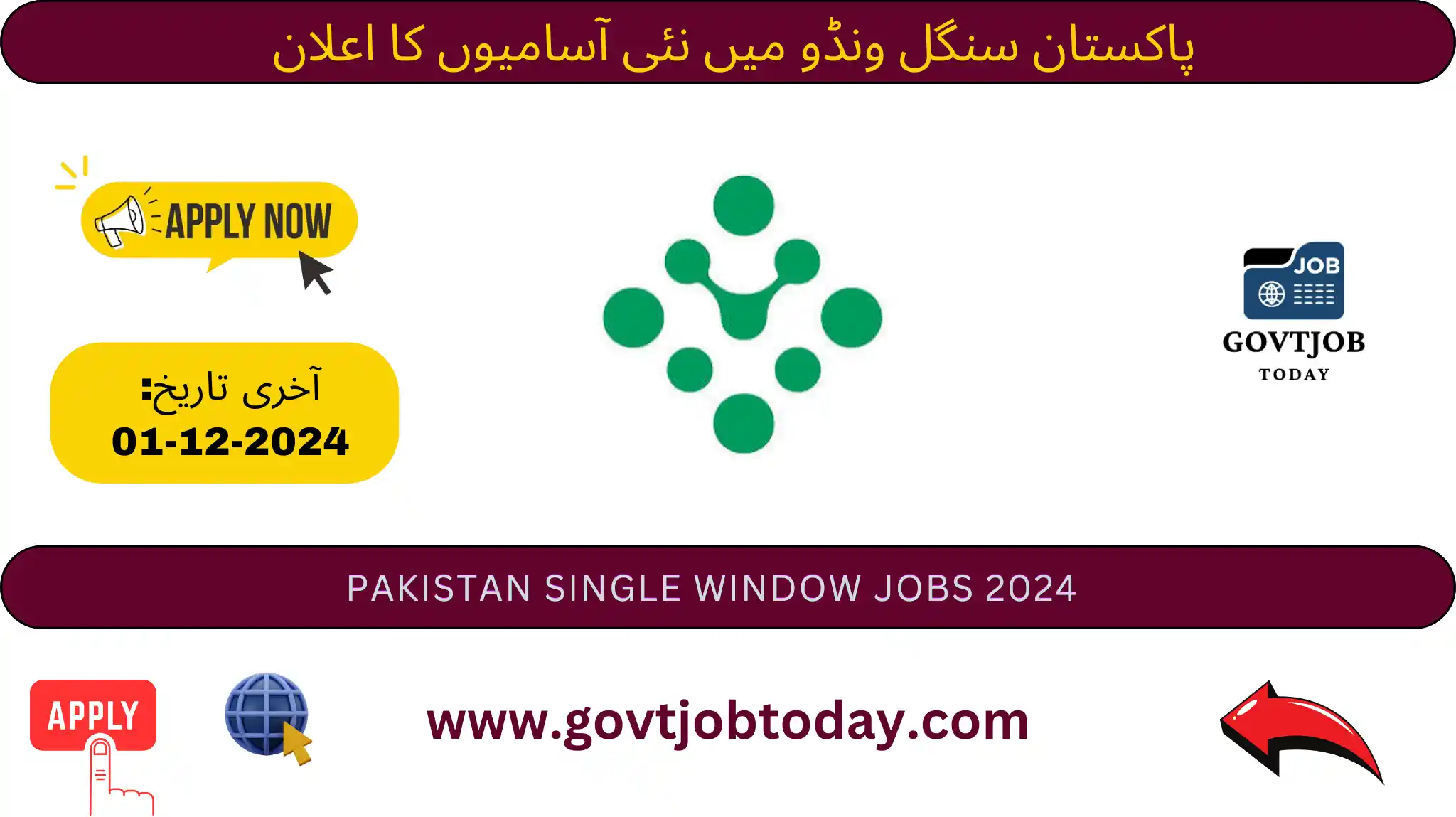 Pakistan Single Window PSW Jobs 2024-govtjobtoday.com