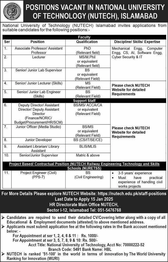 National University of Technology Islamabad Jobs 2025 Govt Jobs Today