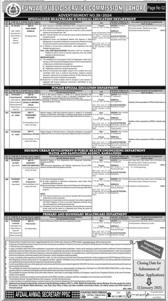 Punjab Public Service Commission Jobs 2025 Apply Online Govt Jobs Today