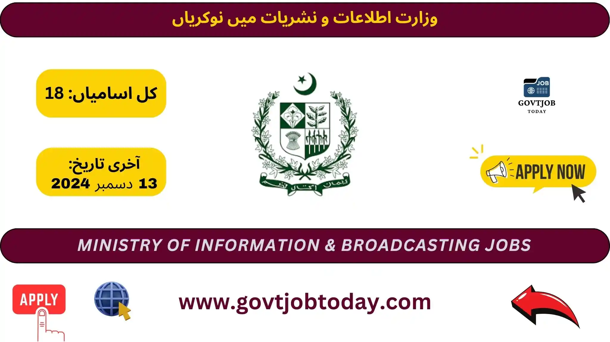 Ministry of Information and Broadcasting Jobs 2024-govtjobtoday.com