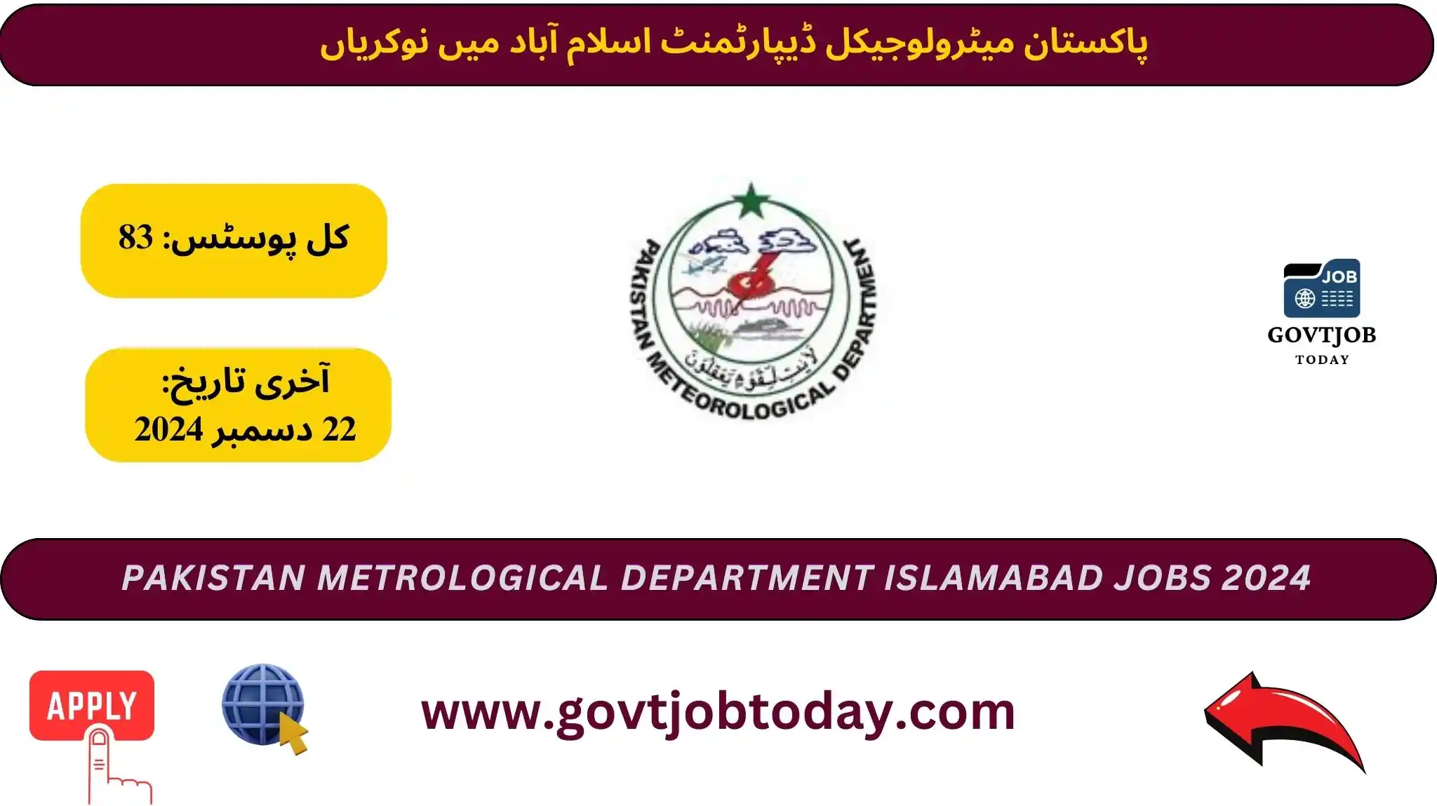 Pakistan Metrological Department Islamabad Jobs 2024-govtjobtoday.com